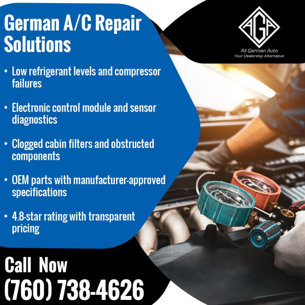 A graphic showing a technician with A/C gauges, listing German A/C repair solutions like low refrigerant levels and clogged filters from All German Auto.